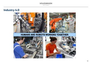 Industry 4.0
12
 