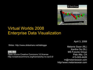 Virtual Worlds 2008 Enterprise Data Visualization April 3, 2008 Melanie Swan (RL) Xantha Oe (SL) MS Futures Group Palo Alto, CA 415-505-4426 [email_address] http//www.melanieswan.com Slides: http://www.slideshare.net/lablogga Open source Creative Commons 3.0 license http://creativecommons.org/licenses/by-nc-sa/3.0/ 