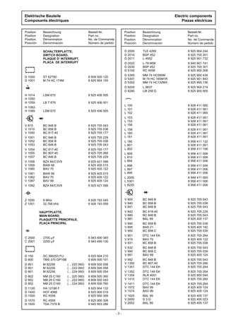 Elektrische Bauteile
Composants électriques
Position
Position
Position
Posición

Bezeichnung
Designation
Dénomination
Denominación

Electric components
Piezas eléctricas
Bestell-Nr.
Part no.
No. de Commande
Número de pedido

Position
Position
Position
Posición

D 1000
D 1001

3
H 1014
H 1050
H 1059
H 1062H 1089

LSM 670

8 925 406 005

V 815
V 1010
V 1050

BC 848 B
BC 858 B
BC 817-40

L 9637
LM 258 D

8 925 904 219
8 925 900 905

V 1051
V 1052
V 1053

BC 846 B
BC 858 B
BC 848 B

V 1054
V 1055
V 1057

BC 817-40
BC 807-40
BC 846 B

V 1058
V 1059
V 1060

BZX 84/C3V9
BAW 56
BAV 70

V 1061
V 1062
V 1087

BAW 56
BAV 70
BAV 99

V 1092

BZX 84/C3V9

8 958 411 006
8 958 411 006
8 958 411 006

L 2000
L 5301
L 8220

8 925 421 098

8 958 411 006
8 958 411 006
8 958 411 006

L 896
L 897
L 899

8 925 405 015
8 925 405 122
8 925 405 124

8 958 411 132
8 928 411 061
8 958 411 106

L 809
L 810
L 894

8 925 421 098
8 925 405 015
8 925 405 122

8 928 411 061
8 928 411 061
8 928 411 061

L 180
L 801
L 802

8 925 705 177
8 925 705 266
8 925 705 229

8 928 411 061
8 928 411 061
8 928 411 061

L 158
L 160
L 161

8 925 705 229
8 925 705 038
8 925 705 043

8 928 411 065
8 928 411 061
8 928 411 065

L 103
L 153
L 156

8 925 705 043
8 925 705 038
8 925 705 177

8 948 411 065
8 958 411 006
8 958 411 006

d
8 MHz
32,768 kHz

2700 µF
2200 µF

D 150
D 800

SC 390253 FU
TMS 370 OP16B

D 801
D 801
D 801

M 92256
M 92256
M 92256

( .. 220 060)
( .. 222 060)
( .. 224 060)

D 802
D 802
D 802

NM 25 C160
NM 25 C160
NM 25 C160

( .. 220 060)
( .. 222 060)
( .. 224 060)

D 1100
D 1400
D 1500

HA 12198 F
HCF 4066
RC 4558

8 925 904 132
8 925 900 019
8 925 900 308

D 1570
D 1600

RC 4558
TDA 7376 B

8 925 900 308
8 945 903 286
-3-

8 925 705 264
8 925 405 122
8 925 705 038

BC 848 B
BC 858 C
BAV 99

8 925 705 043
8 925 705 039
8 925 405 124

BC 848 B
BC 807-40
DTC 144 EK

8 925 705 043
8 925 705 266
8 925 705 264

DTC 144 EK
RLR 4001
DTC 144 EK

8 925 705 264
8 925 800 044
8 925 705 264

DTC 144 EK
BAV 99
BAV 99

8 925 705 264
8 925 405 124
8 925 405 124

V 1620
V 2000
V 2002

8 609 500 360
8 609 500 040
8 609 500 760

DTC 144 EK
BAV 70
BC 858 B

V 1411
V 1572
V 1574

8 609 500 058
8 609 500 058
8 609 500 054

8 925 705 038
8 925 405 182
8 925 705 039

V 1352
V 1354
V 1410

8 925 904 210
8 609 500 101

BC 858 B
BAS 21
BC 858 C

V 992
V 1350
V 1351

o

8 925 705 228
8 925 705 043
8 925 405 137

V 932
V 990
V 991

8 943 490 365
8 943 490 130

BC 818-40
BC 848 B
BAL 99

V 901
V 915
V 931

6

8 925 705 043
8 925 705 038
8 925 705 043

V 890
V 895
V 900

HAUPTPLATTE,
MAIN BOARD,
PLAQUETTE PRINCIPALE,
PLACA PRINCIPAL

BC 848 B
BC 858 B
BC 848 B

V 842
V 880
V 881

8 926 193 045
8 926 193 059

2

V 800
V 840
V 841

f

C 2000
C 2001

8 925 900 434
8 925 901 843
8 925 900 136

L 100
L 101
L 102

d 2

Z 1000
Z 1001

MM 74 HC595M
M 74 HC 160M1R
MM 74 HC132MX

8 925 406 001

LSM 670

8 945 901 741
8 925 705 301
8 925 900 308

1

8 925 406 005

LB T 676

L 78 M06
BSP 452
RC 4558

D 5300
D 5301
D 5302

8 609 500 120
8 925 904 155

8 925 904 244
8 925 705 301
8 925 901 732

D 8200
D 8280

ST 62T80
M 74 HC 174M

TLE 4269
BSP 452
L 4952

D 2022
D 2030
D 5100

o

Bestell-Nr.
Part no.
No. de Commande
Número de pedido

D 2000
D 2010
D 2011

SCHALTERPLATTE,
SWITCH BOARD,
PLAQUE D' INTERRUPT,
PLACA DE INTERRUPT

Bezeichnung
Designation
Dénomination
Denominación

BAL 99
S3G
BAL 99

8 925 405 137
8 925 405 023
8 925 405 137

 