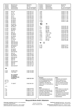 Position
Position
Position
Posición

Bezeichnung
Designation
Dénomination
Denominación

Bestell-Nr.
Part no.
No. de Commande
Número de pedido

Position
Position
Position
Posición

Bezeichnung
Designation
Dénomination
Denominación

Bestell-Nr.
Part no.
No. de Commande
Número de pedido

V 2003
V 2005
V 2020

BAL 99
S1B
BAL 99

8 925 405 137
8 925 405 247
8 925 405 137

L 600
L 601
L 602

8 958 411 106
8 958 411 158
8 958 411 152

V 2030
V 2040
V 2080

SS 14
SS 14
BC 848 B

8 925 405 323
8 925 405 323
8 925 705 043

L 603
L 604
L 610

8 958 411 152
8 958 411 152
8 958 411 169

V 2081
V 2082
V 2083

BC 858 B
BC 848 C
BC 848 C

8 925 705 038
8 925 705 037
8 925 705 037

L 612
L 2080

8 958 411 102
8 948 411 089

V 2084
V 2085
V 2095

BC 858 B
FMMT 493
BC 848 C

8 925 705 038
8 925 705 192
8 925 705 037

V 2100
V 2101
V 2102

BC 848 C
BC 848 C
BAV 70

8 925 705 037
8 925 705 037
8 925 405 122

V 2103
V 2104
V 2105

BAV 70
BC 858 C
BC 848 B

8 925 405 122
8 925 705 039
8 925 705 043

V 2300
V 2303
V 2701

BC 858 B
BAS 21
BC 848 B

8 925 705 038
8 925 405 182
8 925 705 043

V 2702
V 5000
V 5300

BAL 99
BZX 84/C5V6
BZX 84/C5V6

8 925 405 137
8 925 421 037
8 925 421 037

V 5303
V 8200
V 8210

BZX 84/C5V6
BC 808-25
BAL 99

8 925 421 037
8 925 705 042
8 925 405 137

V 8211
V 8212
V 8214
V 8215
V 8230
V 8232

BC 846 B
BC 856 B
BZX 84/C30
BAL 99
BC 808-25
BZX 84/C18

8 925 705 229
8 925 705 140
8 925 421 074
8 925 405 137
8 925 705 042
8 925 421 059

V 8250
V 8281
V 8282

BZX 84/C18
BAW 56
BAV 70

8 925 421 059
8 925 405 015
8 925 405 122

V 8285
V 8291
V 8292
V 8295

BZX 84/C4V7
BAW 56
BAV 70
BZX 84/C4V7

8 925 421 061
8 925 405 015
8 925 405 122
8 925 421 061

28,4961 MHz
19,67 MHz

8 926 193 066
8 926 193 062

HF - PLATTE,
HF BOARD,
PLAQUETTE HF,
PLACA HF

8 635 123 130

TY 38477

8 925 904 301

d

2

V1
V 50
V 51

BB 814
BB 814
BA 885

8 925 405 146
8 925 405 146
8 925 405 530

V 52
V 53
V 600

BF 999
BB 814
2 SK 711BL

8 925 705 280
8 925 405 146
8 925 705 176

V 601
V 602
V 610

1 SV 172
S 247 Z
BAT 18-05

8 925 405 318
8 925 421 079
8 925 405 526

V 611
V 612

BAV 70
BF 999

8 925 405 122
8 925 705 280

f b
Z 100
Z 110
Z 600

8 948 417 010
8 926 193 211
8 926 193 048

f
Z 156
Z 800

o
D1

1
L3
L 50
L 51

8 948 419 072
8 958 411 133
8 948 419 073

L 52
L 53
L 54

8 958 411 000
8 958 411 106
8 948 419 073

Hinweis:
Handelsübliche Kondensatoren und Widerstände sind in
der Ersatzteilliste nicht
aufgeführt. Wir bitten Sie,
diese Teile im Fachhandel zu
beziehen.

Note:
Capacitors and resistors
usual in trade are not
mentioned in the spare
parts list. Kindly buy these
parts from the specialized
trade.

Nota:
Des condensateurs et
résistaces commerciaux ne
sont pas inclus dans la liste
des pièces détachées.
Veuillez acheter ces pièces
chez votre spècialiste.

Nota:
No se indican en la lista de
piezas de repuestos los
condensatores y los
resistores de uso comercial.
Les rogamos comprar esas
piezas en el comercio
especializado.

Blaupunkt-Werke GmbH, Hildesheim
Änderungen vorbehalten! Nachdruck - auch auszugsweise nur mit Quellenangabe gestattet
Modification réservées! Reproduction - aussi en abrégé permise seulement avec indication des sources utilisées

Gedruckt in Deutschland
Printed in Germany by HDR

Modification reserved! Reproduction - also by extract only permitted with indication of sources used
¡Modificaciónes reservadas! Reproducción - también en parte solamente permitida con indicación de las fuentes utilizadas

 