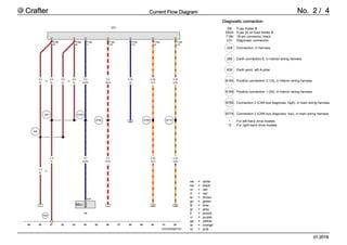 Vw Crafter Alternator Wiring Diagram