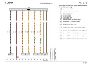 Manual del sistema electrico volkswagen crafter .pdf