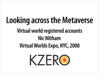 Looking across the Metaverse
   Virtual world registered accounts
             Nic Mitham
    Virtual Worlds Expo, NYC, 2008
 