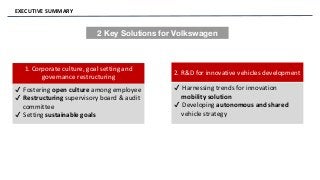 EXECUTIVE SUMMARY
1. Corporate culture, goal setting and
governance restructuring
✔ Fostering open culture among employee
✔ Restructuring supervisory board & audit
committee
✔ Setting sustainable goals
2. R&D for innovative vehicles development
✔ Harnessing trends for innovation
mobility solution
✔ Developing autonomous and shared
vehicle strategy
2 Key Solutions for Volkswagen
 