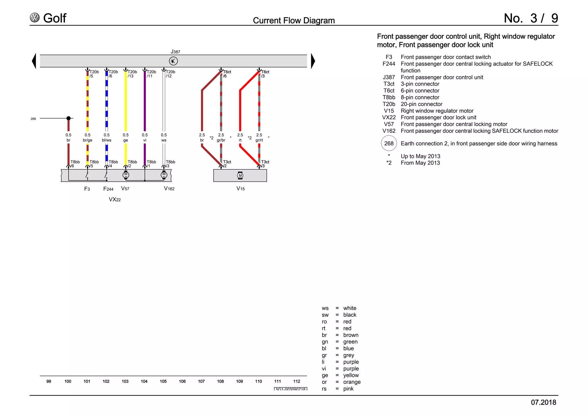 vw-golf-7-wiring-diagrams-eng.pdf