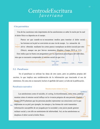 Una de las cuestiones más importantes de las autolesiones es saber la razón por la cual
el dolor físico se deposita en el cuerpo.
Parece ser que cuando no se encuentran medios para tramitar el dolor social,
las lesiones en la piel se convierten en una vía de escape. La sensación de
alivio obtenida mediante los cortes parece reemplazar un dolor (social) por otro
(físico), aunque sea por breves momentos. (Kaplan y Szapu, 2019, p. 111)
Esto indica que no basta con preguntarse por la experiencia psicológica del individuo,
sino que es necesario comprender el entorno social en que vive.
Cita parentética
Cita
PáginaAñoApellido(s)
Datos al final de la frase citada
3.2. Parafraseo
En el parafraseo se utilizan las ideas de otro autor, pero en palabras propias del
escritor, lo que implica una reelaboración de la información que trasciende el uso de
sinónimos. En esta cita es necesario incluir el apellido del autor y el año de la publicación.
Las autolesiones como el suicidio, el cutting, la tricotilomanía, entre otras, podrían
mostrar cómo el entorno social influye en la vivencia psíquica de una persona. Kaplan y
Szapu (2019) plantean que las personas pueden representar sus emociones con lo que
improntan en su piel; por ejemplo, los tatuajes y las formas de vestir transmiten
información susceptible de ser juzgada por la sociedad y este juicio puede generar
rechazo social y con ello un sentimiento de inferioridad. Así, en las autolesiones se
desplaza el dolor social al dolor físico.
Parafraseo narrativo
Cita
reelaborada
Año
Apellido(s)
Mención al autor al inicio de la cita
Sangría
Punto antes
del
paréntesis
15
 