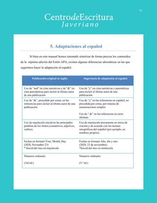 5. Adaptaciones al español
Si bien en este manual hemos intentado sintetizar de forma precisa los contenidos
de la séptima edición del Estilo APA, existen algunas diferencias idiomáticas en las que
sugerimos hacer la adaptación al español.
Publicación original en inglés Sugerencia de adaptación al español
Uso de “and” en citas narrativas y de “&” en
citas parentéticas para incluir al último autor
de una publicación.
Uso de “y” en citas narrativas y parentéticas
para incluir al último autor de una
publicación.
Uso de “&”, precedido por coma, en las
referencias para incluir al último autor de una
publicación.
Uso de “y” en las referencias en español, no
precedida por coma, por tratarse de
enumeraciones simples.
Uso de “,&” en las referencias en otros
idiomas.
Uso de mayúscula inicial en las principales
palabras de los títulos (sustantivos, adjetivos,
verbos).
Uso de mayúscula únicamente en inicio de
oración y de acuerdo con las normas
ortográficas del español (por ejemplo, en
nombres propios).
Fechas en formato Year, Month, Day
(2020, November 23)
* Inicial del mes en mayúscula
Fechas en formato Año, día y mes
(2020, 23 de noviembre)
*Inicial del mes en minúscula
Números ordinales
(3rd ed.)
Números ordinales
(3.ª ed.)
36
 