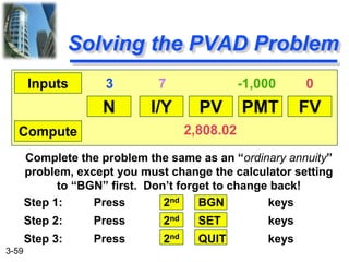 3-59
Solving the PVAD Problem
N I/Y PV PMT FV
Inputs
Compute
3 7 -1,000 0
2,808.02
Complete the problem the same as an “ordinary annuity”
problem, except you must change the calculator setting
to “BGN” first. Don’t forget to change back!
Step 1: Press 2nd BGN keys
Step 2: Press 2nd SET keys
Step 3: Press 2nd QUIT keys
 