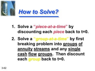 3-62
1. Solve a “piece-at-a-time” by
discounting each piece back to t=0.
2. Solve a “group-at-a-time” by first
breaking problem into groups of
annuity streams and any single
cash flow groups. Then discount
each group back to t=0.
How to Solve?
 