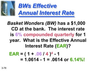 3-78
Basket Wonders (BW) has a $1,000
CD at the bank. The interest rate
is 6% compounded quarterly for 1
year. What is the Effective Annual
Interest Rate (EAR)?
EAR = ( 1 + .06 / 4 )4 - 1
= 1.0614 - 1 = .0614 or 6.14%!
BWs Effective
Annual Interest Rate
 