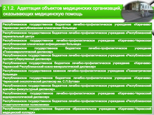 Канаш районная больница
