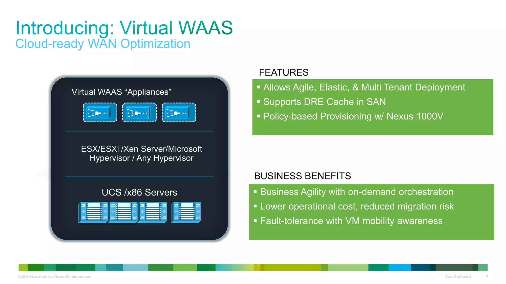 Cloud-ready WAN Optimization

                                                                                 FEATURES

                                        Virtual WAAS “Appliances”
                                                                                 Allows Agile, Elastic, & Multi Tenant Deployment
                                                                                 Supports DRE Cache in SAN
                                                                                 Policy-based Provisioning w/ Nexus 1000V


                                               ESX/ESXi /Xen Server/Microsoft
                                                 Hypervisor / Any Hypervisor

                                                                                BUSINESS BENEFITS
                                                           UCS /x86 Servers      Business Agility with on-demand orchestration
                                                                                 Lower operational cost, reduced migration risk
                                                                                 Fault-tolerance with VM mobility awareness




© 2010 Cisco and/or its affiliates. All rights reserved.                                                                       Cisco Confidential   4
 
