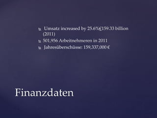 




Umsatz increased by 25.6%€159.33 billion
(2011)
501,956 Arbeitnehmeren in 2011
Jahresüberschüsse: 159,337,000 €

Finanzdaten

 