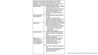 Pediatric Emergency Medicine Reports / May 2011/www.ahcmedia.com
 
