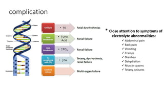 complication
* Close attention to symptoms of
electrolyte abnormalities:
 Abdominal pain
 Back pain
 Vomiting
 Cramps
 Diarrhea
 Dehydration
 Muscle spasms
 Tetany, seizures
 