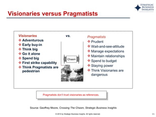 Visionaries versus Pragmatists Visionaries   vs. Adventurous Early buy-in Think big Go it alone Spend big First strike capability Think Pragmatists are pedestrian Pragmatists Prudent Wait-and-see-attitude Manage expectations Maintain relationships Spend to budget Staying power Think Visionaries are dangerous Source: Geoffrey Moore,  Crossing The Chasm, Strategic Business Insights Pragmatists don’t trust visionaries as references . Chasm 