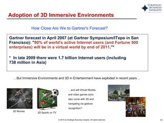 Adoption of 3D Immersive Environments Gartner forecast in April 2007 (at Gartner Symposium/ITxpo in San Francisco): " 80% of world's active Internet users (and Fortune 500 enterprises)   will be in a virtual world by end of 2011 ."* *  In late 2009 there were 1.7 billion Internet users (including  738 million in Asia)  How Close Are We to Gartner's Forecast? 3D Movies 3D Sports on TV … But Immersive Environments and 3D in Entertainment have exploded in recent years… … and will Virtual Worlds and video games soon also come with 3D and navigating via gesture recognition? 