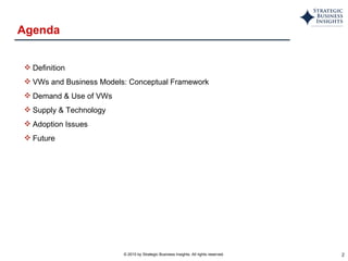 Agenda Definition VWs and Business Models: Conceptual Framework Demand & Use of VWs Supply & Technology Adoption Issues Future  