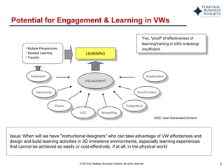 Potential for Engagement & Learning in VWs Issue: When will we have "instructional designers" who can take advantage of VW affordances and design and build learning activities in 3D immersive environments, especially learning experiences that cannot be achieved as easily or cost-effectively, if at all, in the physical world ENGAGEMENT Immersion Interactivity Drama Storytelling Competition Social Context Visualization LEARNING Multiple Perspectives Situated Learning Transfer UGC UGC: User Generated Content Yes, "proof" of effectiveness of  learning/training in VWs is lacking/ insufficient 
