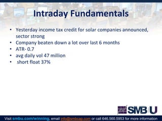 Intraday Fundamentals
• Yesterday income tax credit for solar companies announced,
sector strong
• Company beaten down a lot over last 6 months
• ATR- 0.7
• avg daily vol 47 million
• short float 37%
Visit smbu.com/winning, email info@smbcap.com or call 646.560.5953 for more information
 