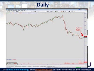 Daily
Visit smbu.com/winning, email info@smbcap.com or call 646.560.5953 for more information
 