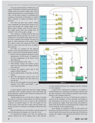 Solenoid Performance Codes PDF