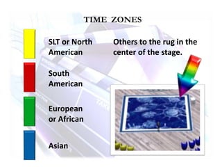 TIME ZONES
SLT or North
American
Asian
South
American
European
or African
Others to the rug in the
center of the stage.
 