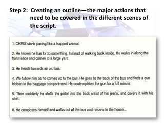 Step 2: Creating an outline—the major actions that
need to be covered in the different scenes of
the script.
 