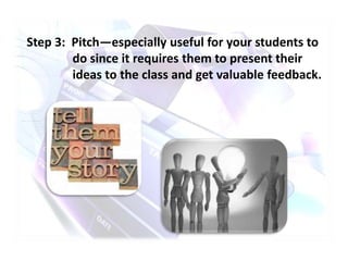 Step 3: Pitch—especially useful for your students to
do since it requires them to present their
ideas to the class and get valuable feedback.
 