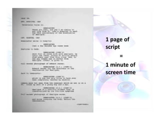 1 page of
script
=
1 minute of
screen time
 