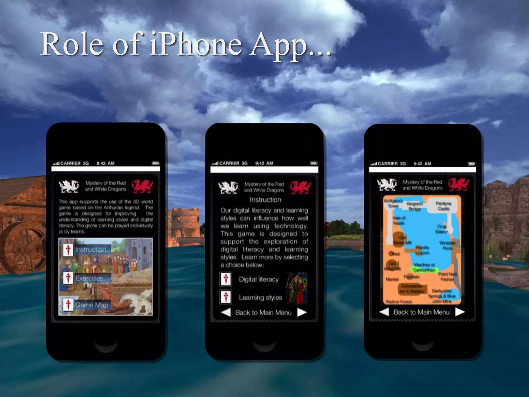 Role of iPhone App...
 