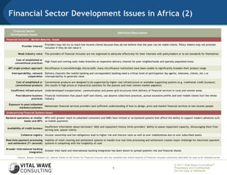 Financial Sector Development Issues in Africa (2)

     Financial Sector
                                                                                                         Definition/Description
    Development Issues
Financial Inclusion – Market Maturity Issues
                                   Providers may not try to reach low income clients because they do not believe that the poor can be viable clients. Policy makers may not promote
             Provider interest
                                   inclusion if they do not value it

          Weak industry voice The providers of financial inclusion are not organized to advocate effectively for their interests with policymakers or to set standards for themselves

        Cost of established or
                               High fixed and running costs make branches an expensive delivery channel for poor neighborhoods and sparsely populated areas
       conventional practices
  MFI single product approach Microfinance is overwhelmingly microcredit; many microfinance institutions have been unable to significantly broaden their product range
    Interoperability, network Delivery channels like mobile banking and correspondent banking need a critical level of participation (by agents, telecoms, clients, etc.) or
                  cooperation interoperability to generate value

        Cost of established or Conventional products are designed to be supported by higher cost infrastructure or available supporting systems (e.g. traditional credit bureaus);
       conventional products this results in high prices or impractical solutions for the poorest and most remote market segments
    Insufficient infrastructure Underdeveloped transportation, communication and power grid structures limit delivery of financial services in rural and remote areas
        Poor/abusive business Financial institutions that poach staff and clients, use abusive collections practices, pursue excessive profits and over-indebt clients hurt the whole
                    practices industry

  Exposure to poor/unbanked
                            Mainstream financial services providers lack sufficient understanding of how to design, price and market financial services to low-income people
          markets/customers
Underpinning Financial Systems Issues
Backend operations at smaller MFIs with greater reach to unbanked consumers and SMEs have limited or no backend systems that afford the ability to support modern advances such
              banks and MFIs as mobile payments

                                   Insufficient information about borrowers’ debt and repayment history limits providers’ ability to assess repayment capacity, discouraging them from
 Availability of credit bureaus
                                   serving new, poorer clients
            Collateral registry Unclear ownership and lien obligations lead to higher risk and interest rates as well as over indebtedness due to over subscribed assets
Real-time payment processing Inability of retail clearing and settlement systems to handle true real-time processing and settlement creates major challenge for electronic payment
 and settlement (T+ seconds) systems in competing with the fungibility of cash

Broader international banking
                              Greater inter-bank and international banking integration has been shown to spread systemic risk and financial shocks
                  integration

         Source: Bazaar Strategies LLC; Special thanks to the Center for Financial Inclusion who has compiled and vetted majority of financial inclusion constraints described for soon to be released survey


                                                                                                                                                                © 2011 Vital Wave ConsultingTM
                                                                                                     6                                                          Proprietary and Confidential:
                                                                                                                                                                Do not copy or distribute.
 