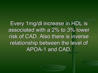 Every 1mg/dl increase in HDL isEvery 1mg/dl increase in HDL is
associated with a 2% to 3% lowerassociated with a 2% to 3% lower
risk of CAD. Also there is inverserisk of CAD. Also there is inverse
relationship between the level ofrelationship between the level of
APOA-1 and CAD.APOA-1 and CAD.
 