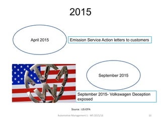 2015
April 2015 Emission Service Action letters to customers
Automotive Management 1 - WS 2015/16 10
September 2015
September 2015- Volkswagen Deception
exposed
Source : US-EPA
 