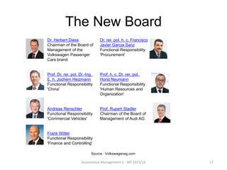 The New Board
Dr. Herbert Diess
Chairman of the Board of
Management of the
Volkswagen Passenger
Cars brand
Dr. rer. pol. h. c. Francisco
Javier Garcia Sanz
Functional Responsibility
'Procurement'
Prof. Dr. rer. pol. Dr.-Ing.
E. h. Jochem Heizmann
Functional Responsibility
'China'
Prof. h. c. Dr. rer. pol.
Horst Neumann
Functional Responsibility
'Human Resources and
Organization'
Andreas Renschler
Functional Responsibility
'Commercial Vehicles'
Prof. Rupert Stadler
Chairman of the Board of
Management of Audi AG
Frank Witter
Functional Responsibility
'Finance and Controlling'
Automotive Management 1 - WS 2015/16 17
Source : Volkswagenag.com
 