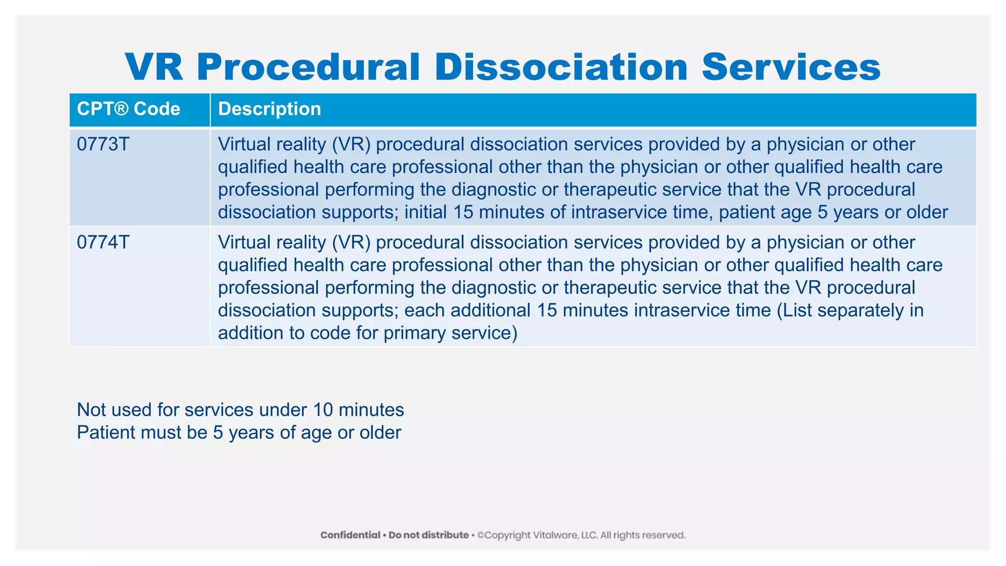 VR Procedural Dissociation Services
CPT® Code Description
0773T Virtual reality (VR) procedural dissociation services provided by a physician or other
qualified health care professional other than the physician or other qualified health care
professional performing the diagnostic or therapeutic service that the VR procedural
dissociation supports; initial 15 minutes of intraservice time, patient age 5 years or older
0774T Virtual reality (VR) procedural dissociation services provided by a physician or other
qualified health care professional other than the physician or other qualified health care
professional performing the diagnostic or therapeutic service that the VR procedural
dissociation supports; each additional 15 minutes intraservice time (List separately in
addition to code for primary service)
Not used for services under 10 minutes
Patient must be 5 years of age or older
 