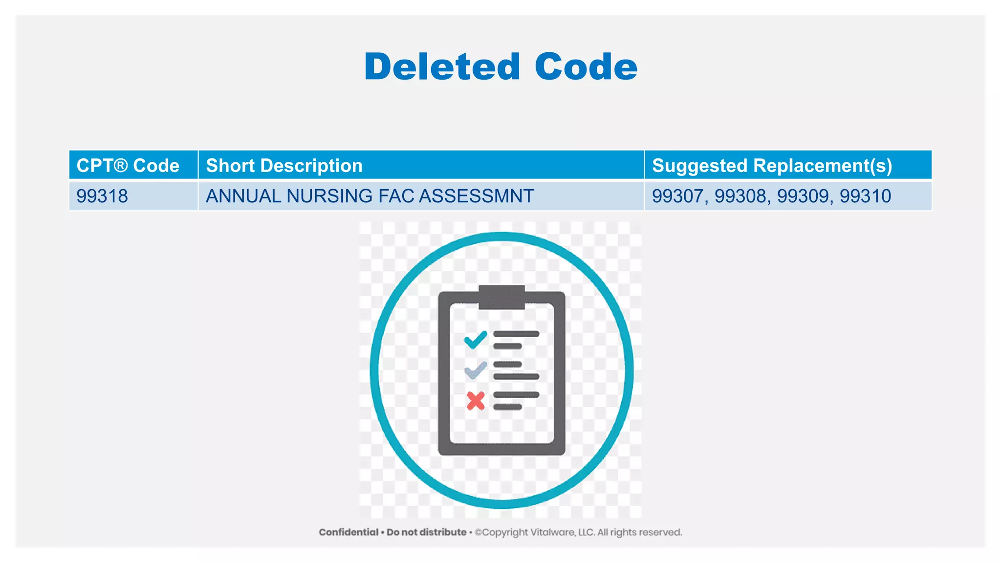 Deleted Code
CPT® Code Short Description Suggested Replacement(s)
99318 ANNUAL NURSING FAC ASSESSMNT 99307, 99308, 99309, 99310
 