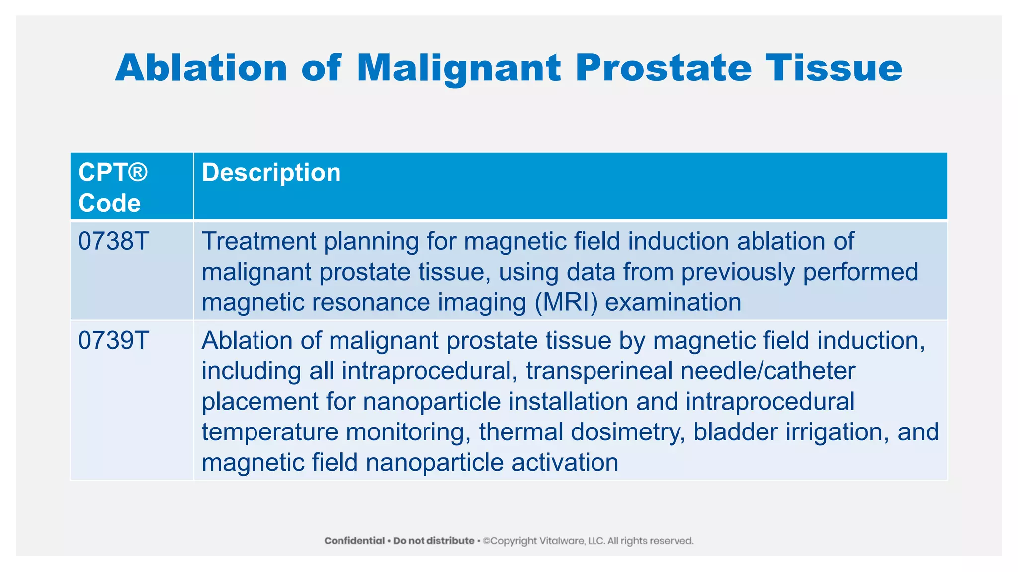 Ablation of Malignant Prostate Tissue
CPT®
Code
Description
0738T Treatment planning for magnetic field induction ablation of
malignant prostate tissue, using data from previously performed
magnetic resonance imaging (MRI) examination
0739T Ablation of malignant prostate tissue by magnetic field induction,
including all intraprocedural, transperineal needle/catheter
placement for nanoparticle installation and intraprocedural
temperature monitoring, thermal dosimetry, bladder irrigation, and
magnetic field nanoparticle activation
 