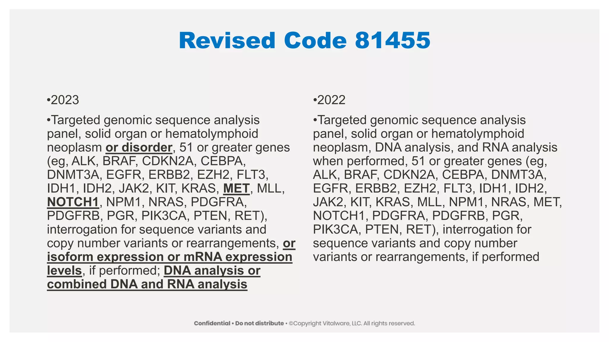 Revised Code 81455
•2023
•Targeted genomic sequence analysis
panel, solid organ or hematolymphoid
neoplasm or disorder, 51 or greater genes
(eg, ALK, BRAF, CDKN2A, CEBPA,
DNMT3A, EGFR, ERBB2, EZH2, FLT3,
IDH1, IDH2, JAK2, KIT, KRAS, MET, MLL,
NOTCH1, NPM1, NRAS, PDGFRA,
PDGFRB, PGR, PIK3CA, PTEN, RET),
interrogation for sequence variants and
copy number variants or rearrangements, or
isoform expression or mRNA expression
levels, if performed; DNA analysis or
combined DNA and RNA analysis
•2022
•Targeted genomic sequence analysis
panel, solid organ or hematolymphoid
neoplasm, DNA analysis, and RNA analysis
when performed, 51 or greater genes (eg,
ALK, BRAF, CDKN2A, CEBPA, DNMT3A,
EGFR, ERBB2, EZH2, FLT3, IDH1, IDH2,
JAK2, KIT, KRAS, MLL, NPM1, NRAS, MET,
NOTCH1, PDGFRA, PDGFRB, PGR,
PIK3CA, PTEN, RET), interrogation for
sequence variants and copy number
variants or rearrangements, if performed
 