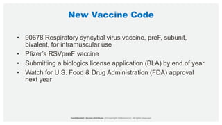 New Vaccine Code
• 90678 Respiratory syncytial virus vaccine, preF, subunit,
bivalent, for intramuscular use
• Pfizer’s RSVpreF vaccine
• Submitting a biologics license application (BLA) by end of year
• Watch for U.S. Food & Drug Administration (FDA) approval
next year
 