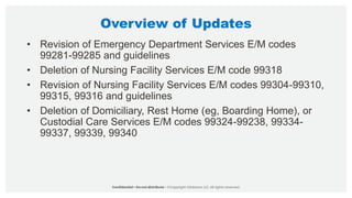 Overview of Updates
• Revision of Emergency Department Services E/M codes
99281-99285 and guidelines
• Deletion of Nursing Facility Services E/M code 99318
• Revision of Nursing Facility Services E/M codes 99304-99310,
99315, 99316 and guidelines
• Deletion of Domiciliary, Rest Home (eg, Boarding Home), or
Custodial Care Services E/M codes 99324-99238, 99334-
99337, 99339, 99340
 