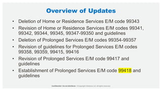 Overview of Updates
• Deletion of Home or Residence Services E/M code 99343
• Revision of Home or Residence Services E/M codes 99341,
99342, 99344, 99345, 99347-99350 and guidelines
• Deletion of Prolonged Services E/M codes 99354-99357
• Revision of guidelines for Prolonged Services E/M codes
99358, 99359, 99415, 99416
• Revision of Prolonged Services E/M code 99417 and
guidelines
• Establishment of Prolonged Services E/M code 99418 and
guidelines
 