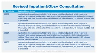 Revised Inpatient/Obsv Consultation
CPT® Code Revised Description
99252 Inpatient or observation consultation for a new or established patient, which requires a
medically appropriate history and/or examination and straightforward medical decision making.
When using total time on the date of the encounter for code selection, 35 minutes must be met
or exceeded.
99253 Inpatient or observation consultation for a new or established patient, which requires a
medically appropriate history and/or examination and low level of medical decision making.
When using total time on the date of the encounter for code selection, 45 minutes must be met
or exceeded.
99254 Inpatient or observation consultation for a new or established patient, which requires a
medically appropriate history and/or examination and moderate level of medical decision
making. When using total time on the date of the encounter for code selection, 60 minutes
must be met or exceeded.
99255 Inpatient or observation consultation for a new or established patient, which requires a
medically appropriate history and/or examination and high level of medical decision making.
When using total time on the date of the encounter for code selection, 80 minutes must be met
or exceeded.
 