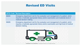 Revised ED Visits
CPT® Code Revised Description
99284 Emergency department visit for the evaluation and management of a patient, which
requires a medically appropriate history and/or examination and moderate level of
medical decision making.
99285 Emergency department visit for the evaluation and management of a patient, which
requires a medically appropriate history and/or examination and high level of medical
decision making.
 