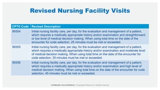 Revised Nursing Facility Visits
CPT® Code Revised Description
99304 Initial nursing facility care, per day, for the evaluation and management of a patient,
which requires a medically appropriate history and/or examination and straightforward
or low level of medical decision making. When using total time on the date of the
encounter for code selection, 25 minutes must be met or exceeded.
99305 Initial nursing facility care, per day, for the evaluation and management of a patient,
which requires a medically appropriate history and/or examination and moderate level
of medical decision making. When using total time on the date of the encounter for
code selection, 35 minutes must be met or exceeded.
99306 Initial nursing facility care, per day, for the evaluation and management of a patient,
which requires a medically appropriate history and/or examination and high level of
medical decision making. When using total time on the date of the encounter for code
selection, 45 minutes must be met or exceeded.
 