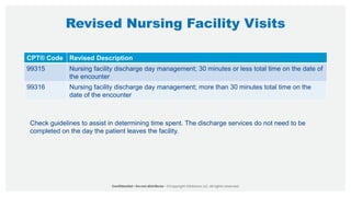 Revised Nursing Facility Visits
CPT® Code Revised Description
99315 Nursing facility discharge day management; 30 minutes or less total time on the date of
the encounter
99316 Nursing facility discharge day management; more than 30 minutes total time on the
date of the encounter
Check guidelines to assist in determining time spent. The discharge services do not need to be
completed on the day the patient leaves the facility.
 