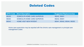 Deleted Codes
CPT® Code Short Description Suggested Replacement(s)
99339 DOMICIL/R-HOME CARE SUPERVIS 99242, 99491
99340 DOMICIL/R-HOME CARE SUPERVIS 99242, 99491
99343 HOME VISIT NEW PATIENT 99341, 99342, 99344, 99355
Home care supervision may be reported with the chronic care management or principal care
management codes.
 