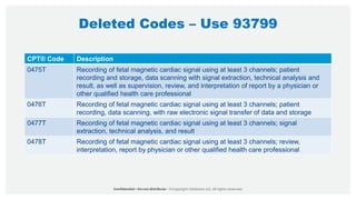Deleted Codes – Use 93799
CPT® Code Description
0475T Recording of fetal magnetic cardiac signal using at least 3 channels; patient
recording and storage, data scanning with signal extraction, technical analysis and
result, as well as supervision, review, and interpretation of report by a physician or
other qualified health care professional
0476T Recording of fetal magnetic cardiac signal using at least 3 channels; patient
recording, data scanning, with raw electronic signal transfer of data and storage
0477T Recording of fetal magnetic cardiac signal using at least 3 channels; signal
extraction, technical analysis, and result
0478T Recording of fetal magnetic cardiac signal using at least 3 channels; review,
interpretation, report by physician or other qualified health care professional
 