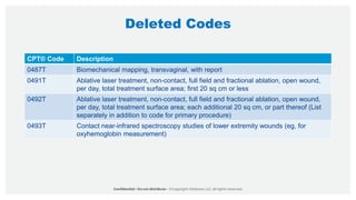 Deleted Codes
CPT® Code Description
0487T Biomechanical mapping, transvaginal, with report
0491T Ablative laser treatment, non-contact, full field and fractional ablation, open wound,
per day, total treatment surface area; first 20 sq cm or less
0492T Ablative laser treatment, non-contact, full field and fractional ablation, open wound,
per day, total treatment surface area; each additional 20 sq cm, or part thereof (List
separately in addition to code for primary procedure)
0493T Contact near-infrared spectroscopy studies of lower extremity wounds (eg, for
oxyhemoglobin measurement)
 