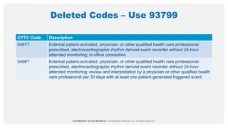 Deleted Codes – Use 93799
CPT® Code Description
0497T External patient-activated, physician- or other qualified health care professional-
prescribed, electrocardiographic rhythm derived event recorder without 24-hour
attended monitoring; in-office connection
0498T External patient-activated, physician- or other qualified health care professional-
prescribed, electrocardiographic rhythm derived event recorder without 24-hour
attended monitoring; review and interpretation by a physician or other qualified health
care professional per 30 days with at least one patient-generated triggered event
 
